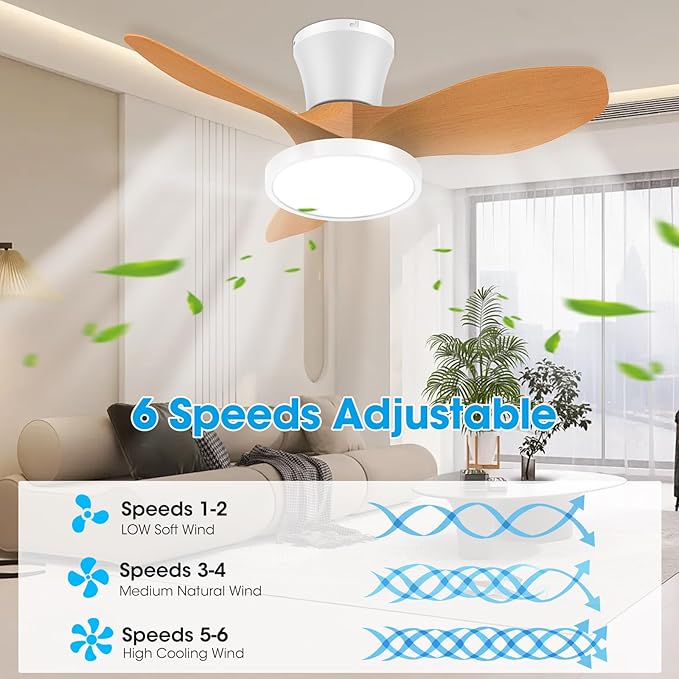 ocioc Quiet Ceiling Fan with LED Light DC motor 32 inch Large Air Volume Remote - Image 4