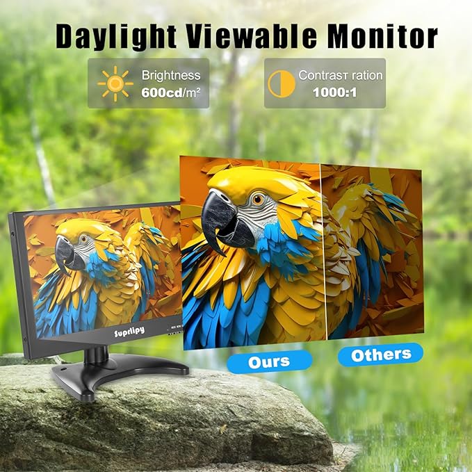 Suprlipy 12 Inch Mini Small HDMI Monitor 1920x1080 16:9 IPS Metal Housing LCD - Image 4