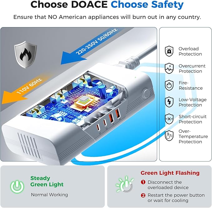 DOACE 800W Pure Sine Wave Voltage Converter US to Europe - 220V to 110V - Image 6