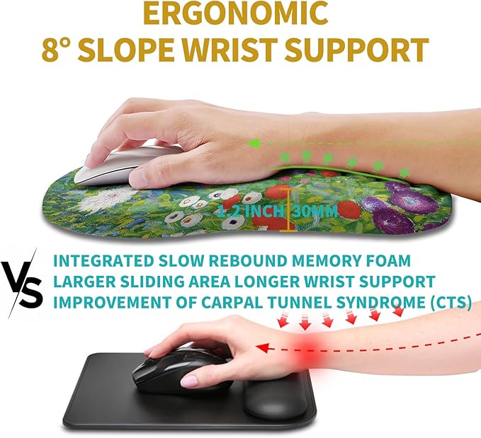 Hokafenle Ergonomic Mouse Pad Wrist Support, Wrist Rest Mousepad - Image 4