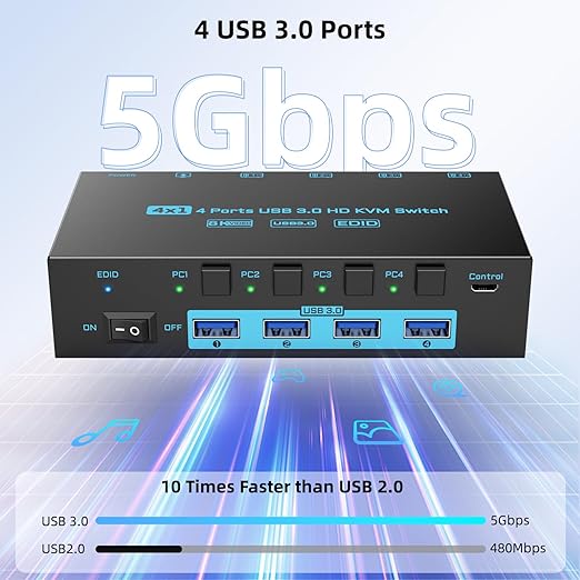 8K HDMI 2.1 KVM Switch 4 Computers 4 Port USB 3.0 8K@60Hz/4K@144Hz 4 In 1 Out - Image 9