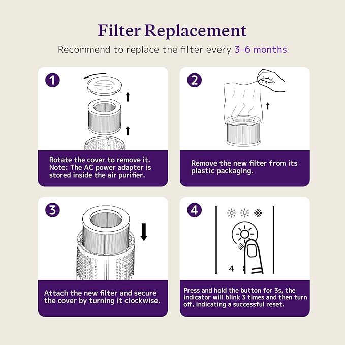 AROEVE Air Purifiers for Bedroom Home, 3 Layer Filter for Smoke Pollen - Image 7
