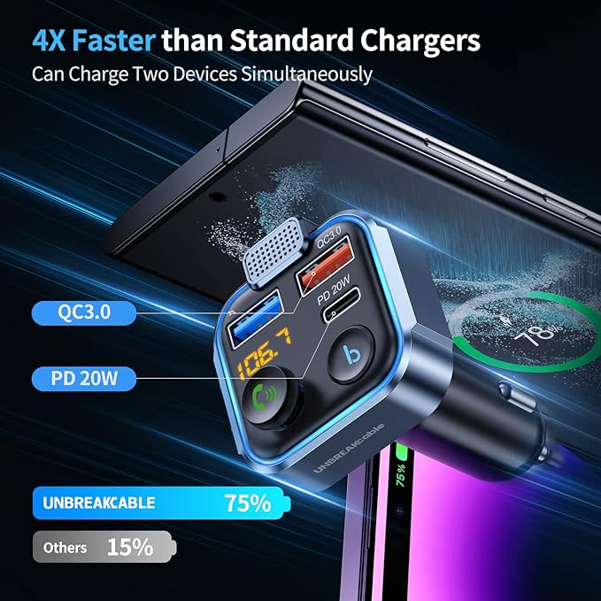 UNBREAKcable Bluetooth 5.3 FM Transmitter - Image 3