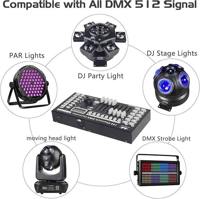 DMX Controller DMX Console, 192CH Dmx512 Console Controller Panel Use - Image 3