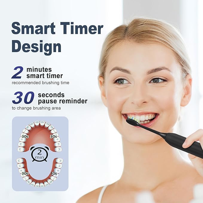 7AM2M Sonic Electric Toothbrush - Image 5