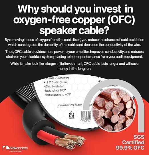 Nakamichi 16/2 in-Wall & Direct Burial Oxygen-Free Copper 2-Conductor Speaker - Image 3