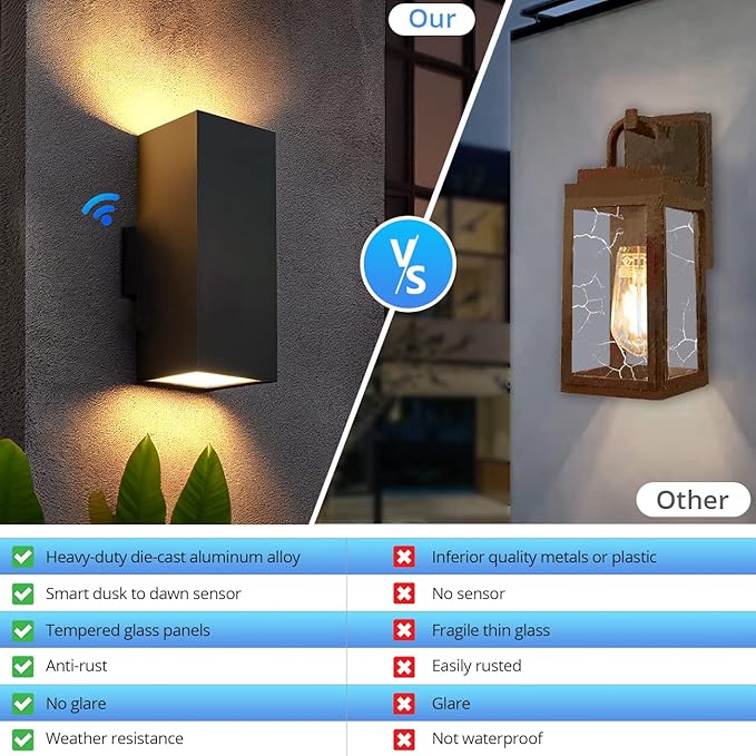 wowlite Outdoor Wall Light - Image 4