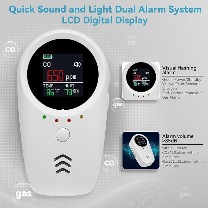 5-in-1 Carbon Monoxide Detectors, Combustible Gas Detector, Plug-in & Built-in - Image 7