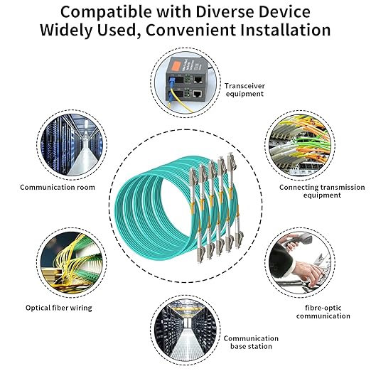 Fibergaga 5Pack-1M OM3 LC to LC Fiber Patch Cable, OD-2.0mm Fiber Optic Cable - Image 6