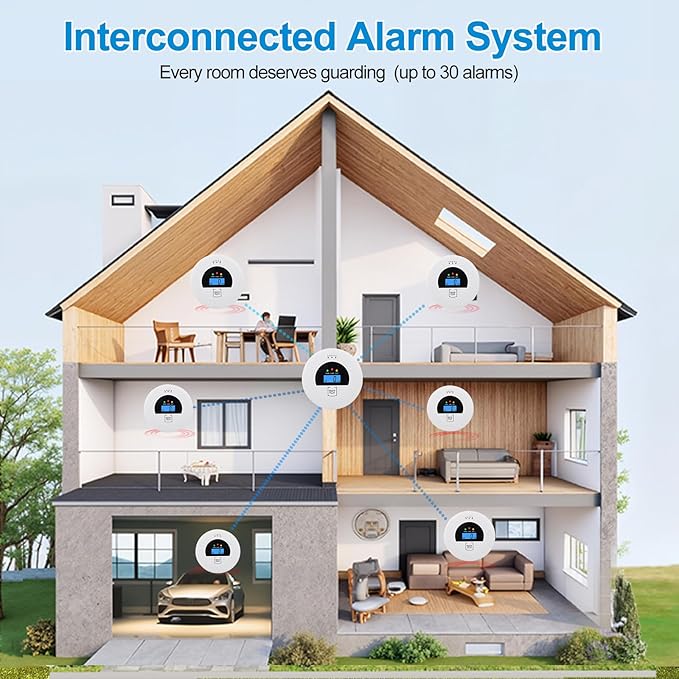 6-Pack Interconnected Smoke and Carbon Monoxide Detector, Battery Operated - Image 4