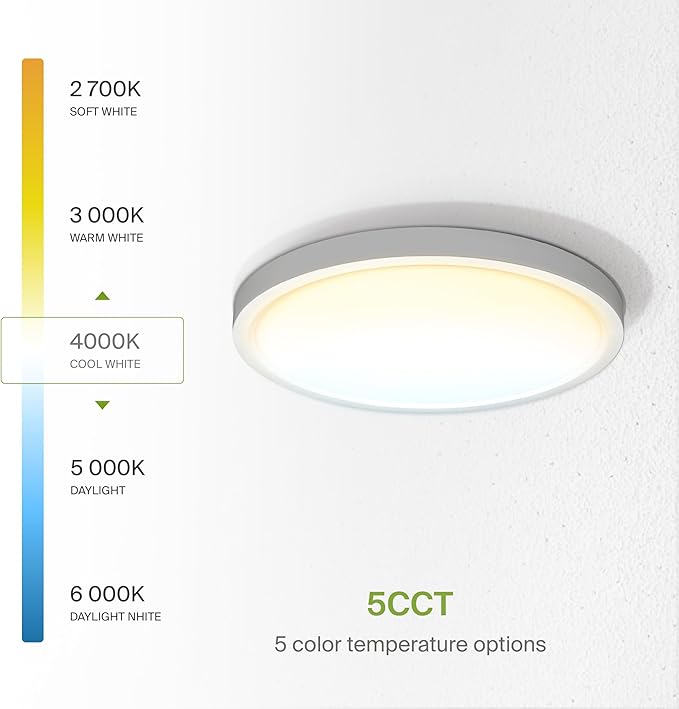 ASD LED 15" Round Flush Mount Ceiling Light Fixture, Low Profile Surface - Image 4