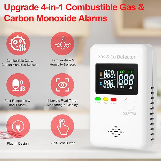 2 Packs Combination Natural Gas Detector & Carbon Monoxide Alarm, 4-in-1 - Image 4