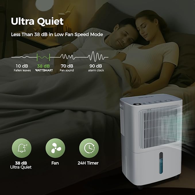 2, 500 Sq.Ft Dehumidifier for Basement - Image 8