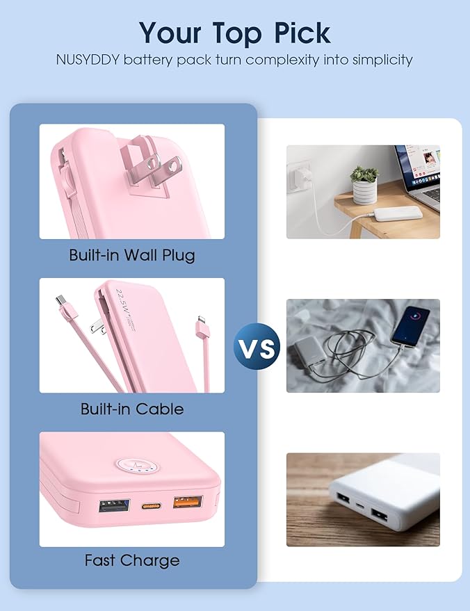 Nusyddy Portable Charger, 12000mAh 22.5W Fast Charging Power Bank - Image 3