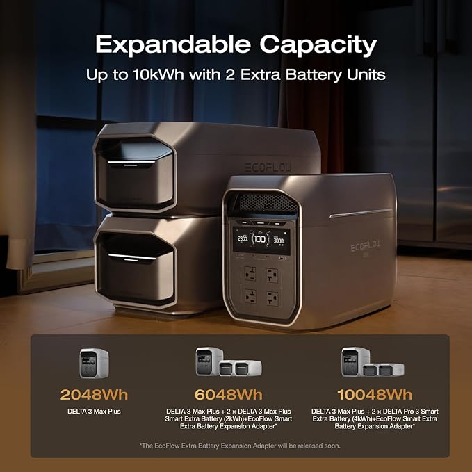 EF ECOFLOW Portable Power Station DELTA 3 MAX Plus - Image 6