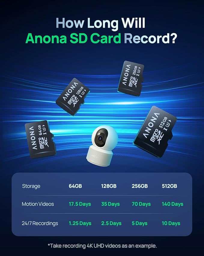 Anona 4K UHD Indoor Camera - Image 11