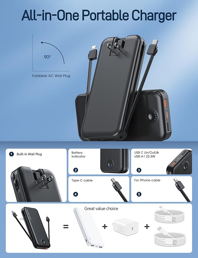 Nusyddy 22.5W Super Fast Charging Portable Charger - Image 2