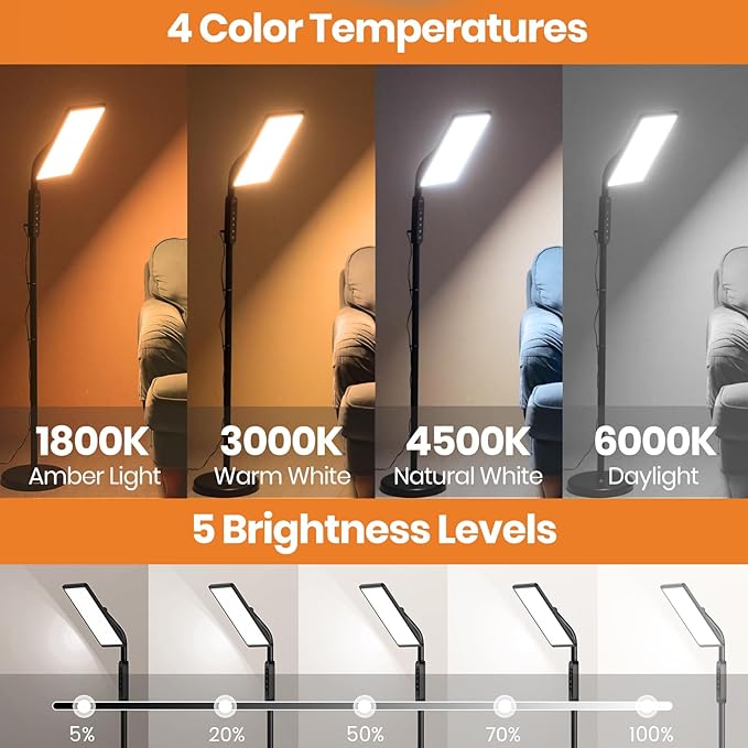 LASTAR Light Therapy Lamp, 12000LUX Therapy Light UV-Free &Full Spectrum Sun - Image 2
