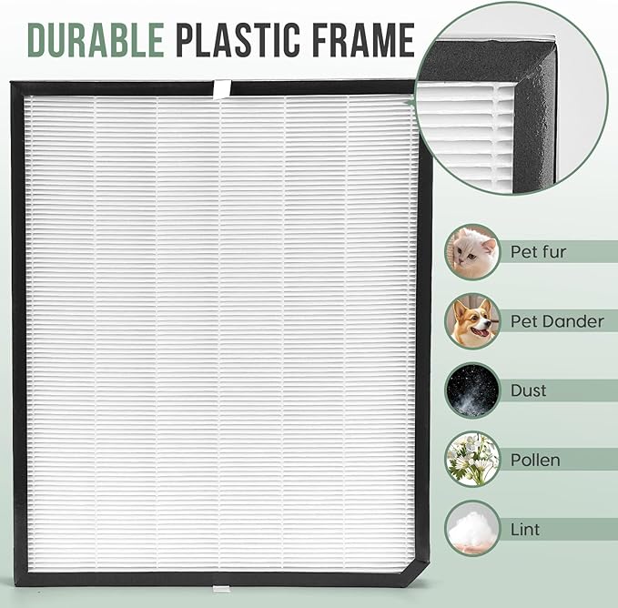 3500 Filter Replacement Set Compatible - Image 2