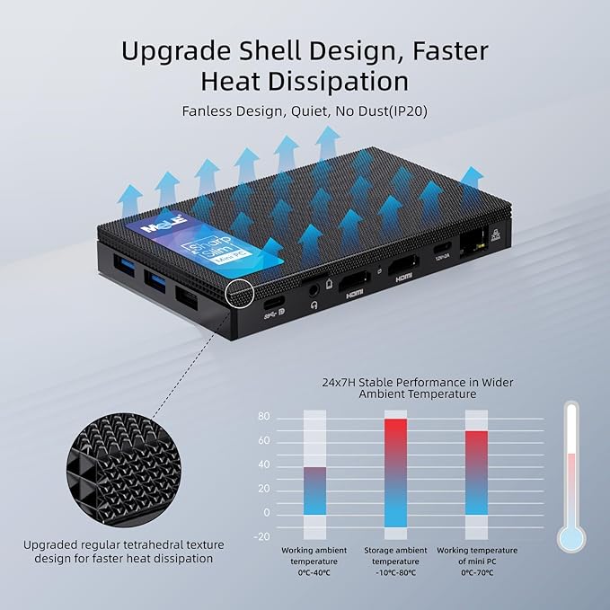 MeLE Mini PC Quieter 4C N100 NO OS Fanless Mini Computers, 16GB RAM, 512GB - Image 9