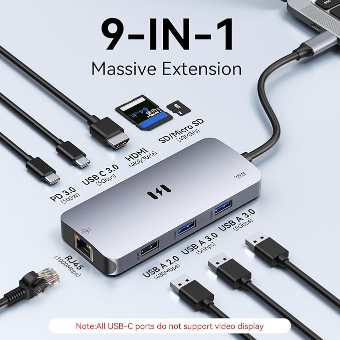 USB C Adapters for MacBook Pro/Air, Selore 9 in 1 USB C Hub - Image 2