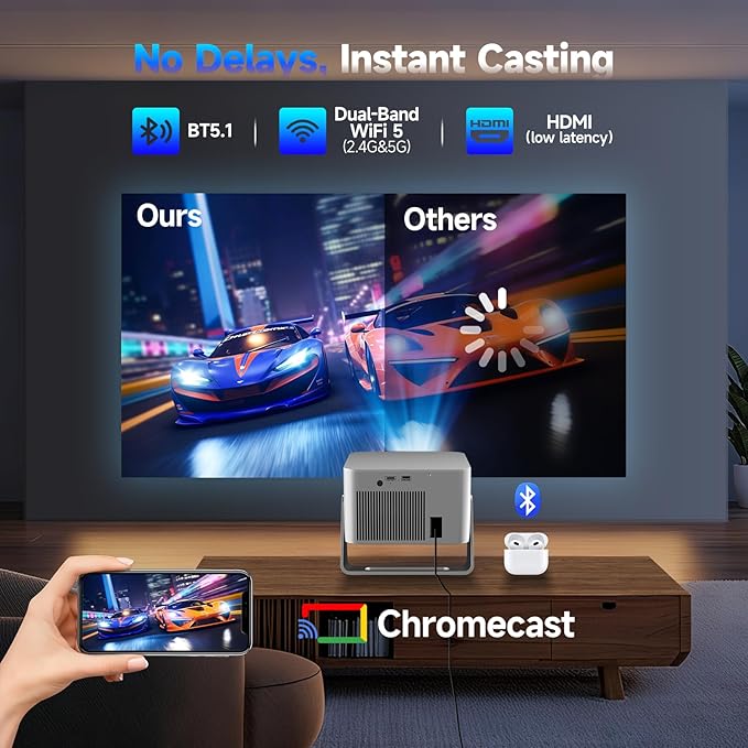 Magcubic Smart Projector 4K Support, Portable Projector - Image 5