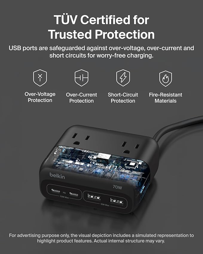 Belkin GaN Charging Station 70W, 7-in-1 Dual USB C Charger w/ 3X AC Outlets - Image 4