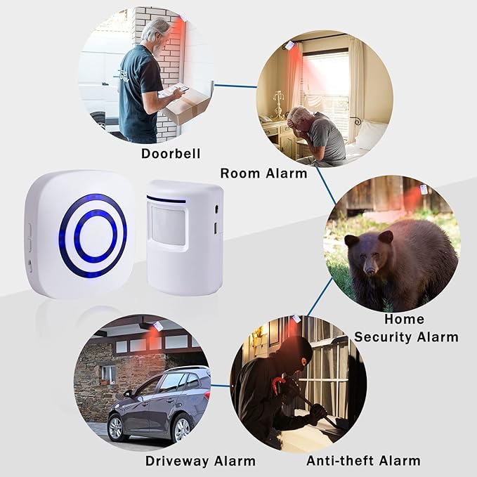 Motion Sensor Alarm - Image 4