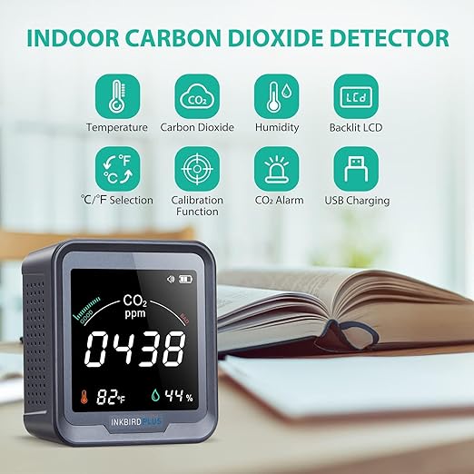 INKBIRDPLUS Ndir CO2 Detector Battery Powered | Digital CO2 Monitor - Image 2