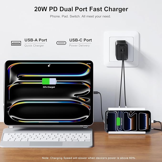 3 Pack Type C Charger, Dual Port USB C Wall Plug 20W PD & QC3.0 USB A Fast - Image 2