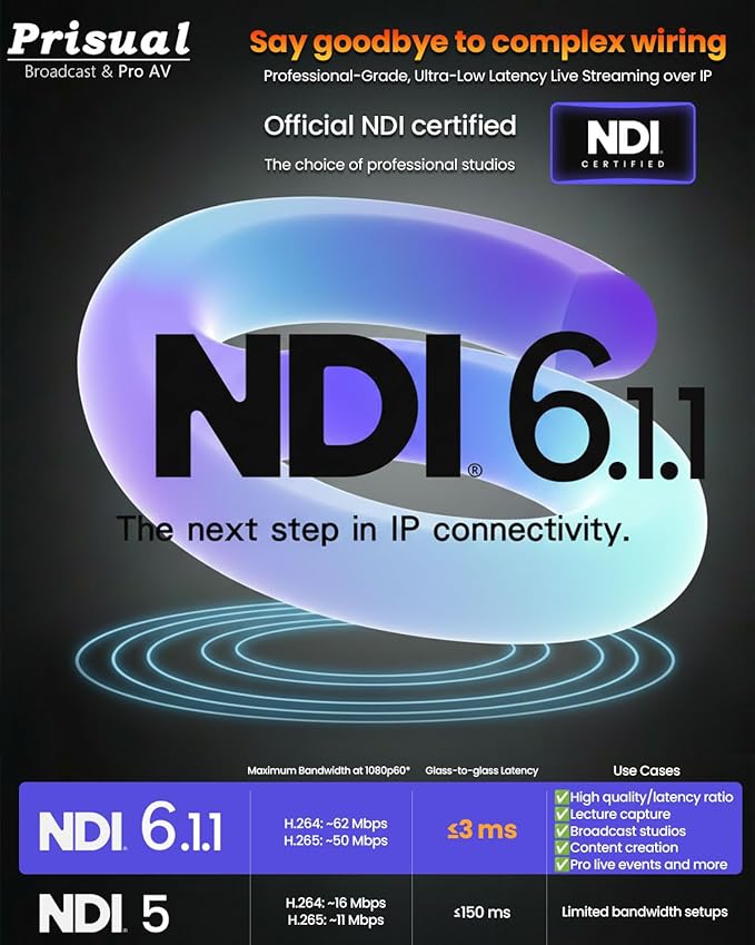 Prisual NDI 6.1.1 PTZ Camera, Ai Auto-Tracking, 20x Optical Zoom LAN USB3.0 PoE - Image 2