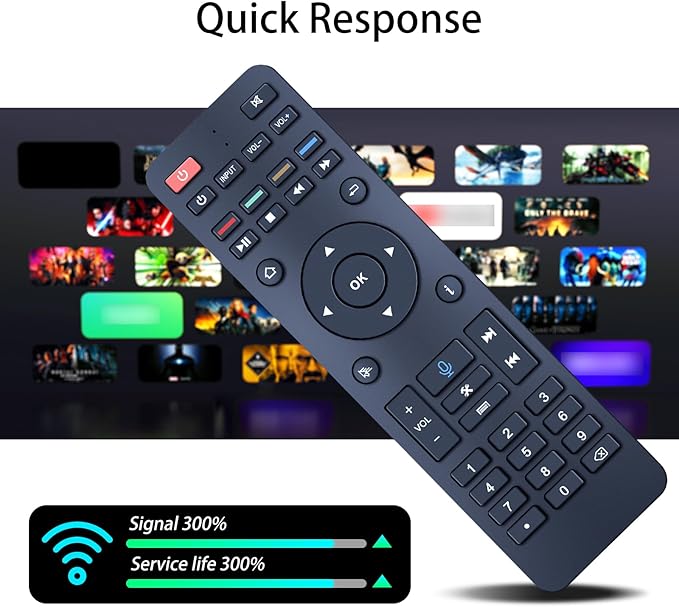 ZWP RC-200 Replacement Voice Remote Control Compatible - Image 5