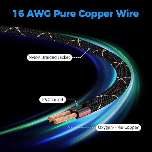 16/2 Speaker Wire 25 Feet, 16AWG Gauge Speaker Cable, Direct Burial, Durable - Image 2