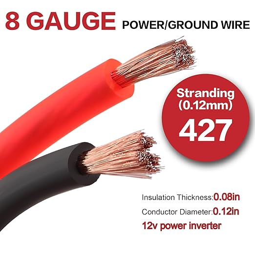 8 Gauge Wire Copper Clad Aluminum CCA - Image 2