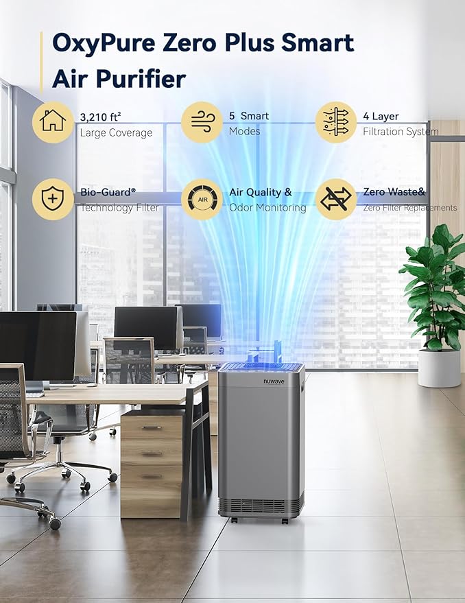 Nuwave OxyPure Zero Plus Air Purifier, Save on Filter Replacements, Covers up - Image 2