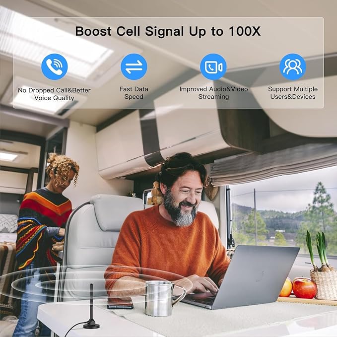 Truck & RV Cell Phone Signal Booster – Boost 5G & 4G LTE - Image 3