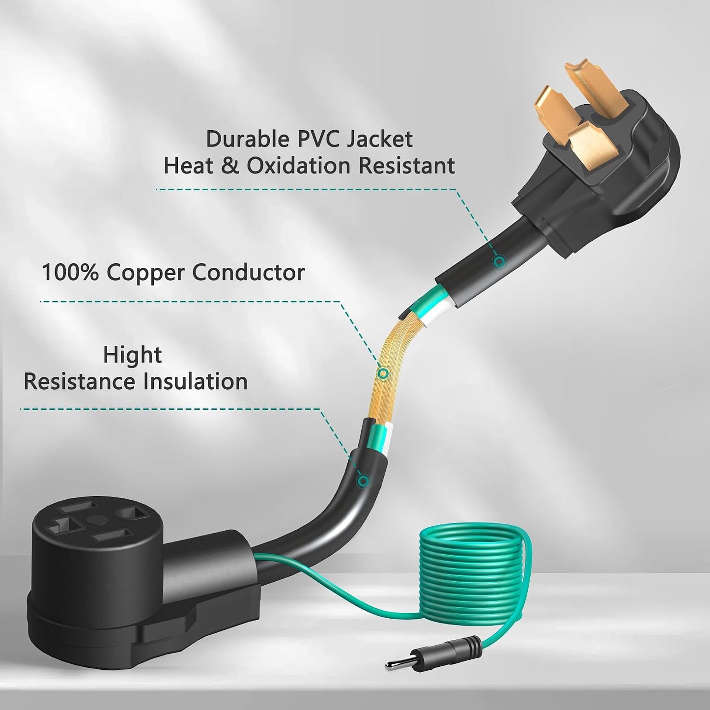 4 Prong to 3 Prong Dryer Plug Adapter with Green Ground Wire | Connects 4-Prong New Dryer Female to 3 Prong Old Dryer Male Receptacle, 10-30P to 14-30R Dryer Adapter