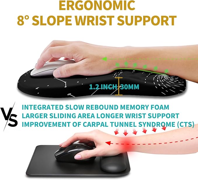 Hokafenle Ergonomic Mouse Pad Wrist Support, Wrist Rest Mousepad - Image 4