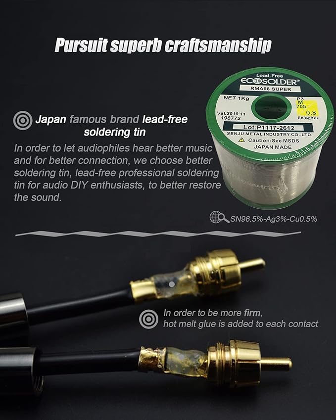 JORZOR RCA Cable, 2RCA Male to 2RCA Male Stereo Audio Cables 【Hi-Fi Sound】 - Image 2