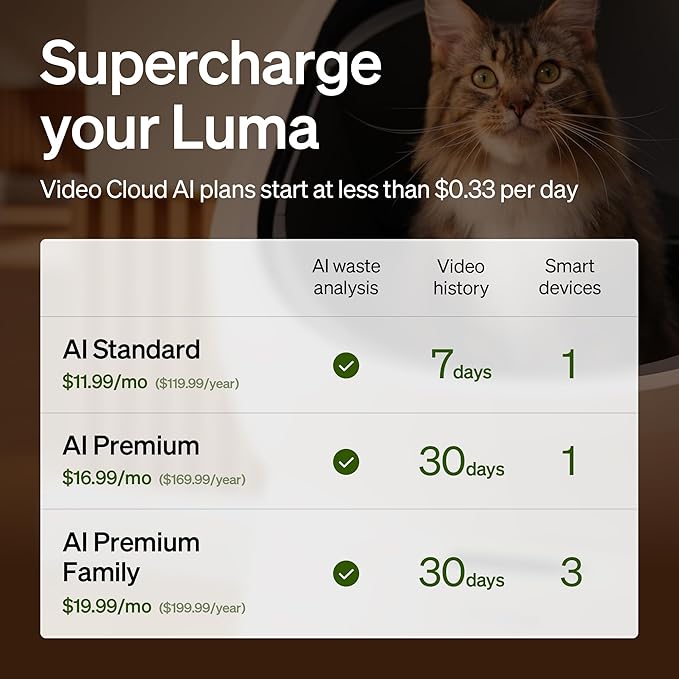 Bundle of PETLIBRO Upgrade Luma Automatic Cat Litter Box + Cordless Cat Water - Image 9