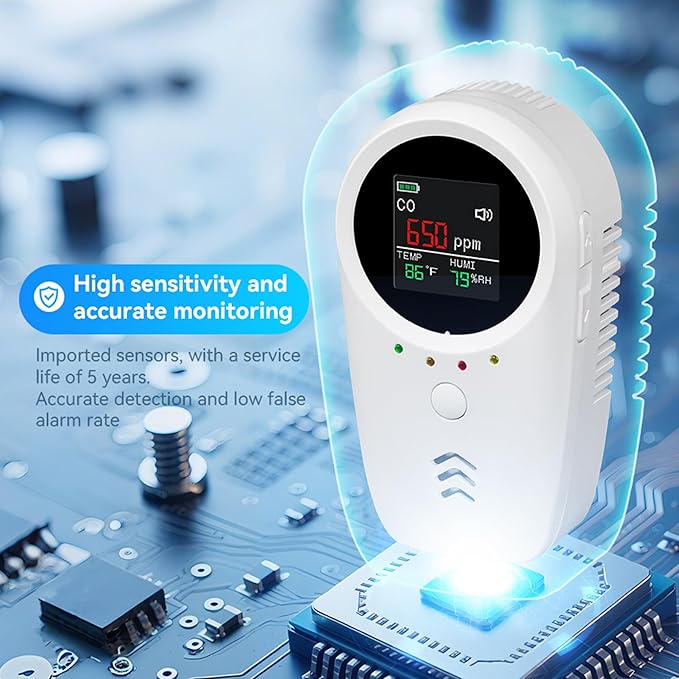 Rechargeable 5-in-1 Carbon Monoxide & Natural Gas Detectors - Image 3