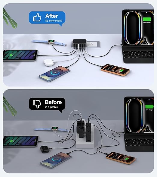 Fast Charger Block, GaN 6 Port USB C Charging Station Hub Cube, 100W Multiport - Image 7