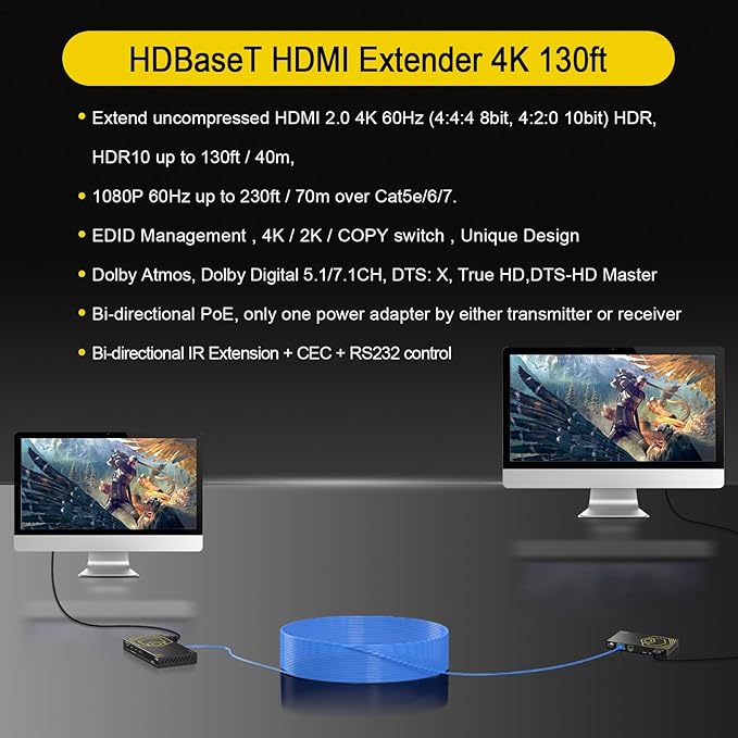 HDMI Extender Over Ethernet 4k 60HZ Uncompressed 18G/BPS Over Single Cat5/6 up - Image 2