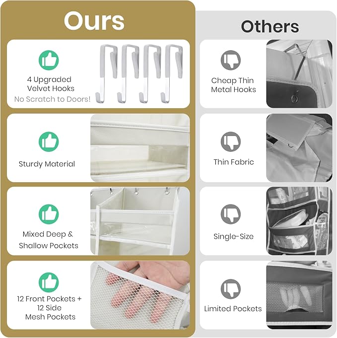 HOMELUX THEORY UPGRADED 6 Tiers Over The Door Organizer Hanging - Image 6