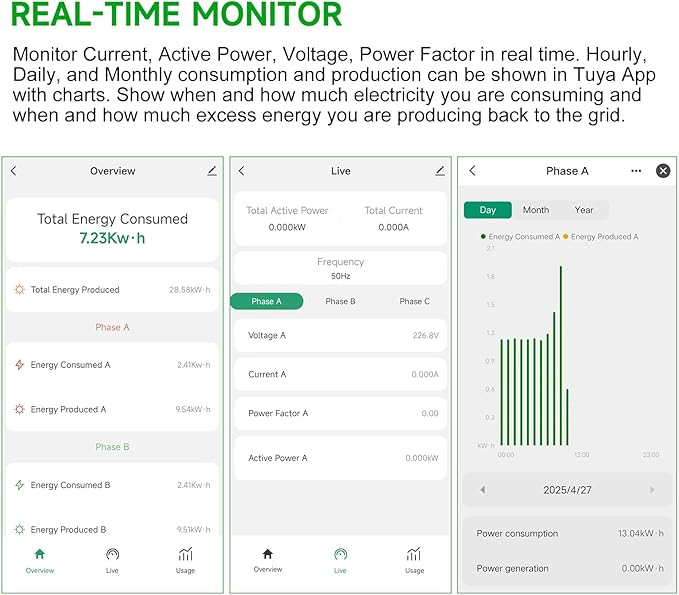 Energy Monitor with 3 * 300A Circuit Level Sensors, Smart Home Power - Image 3
