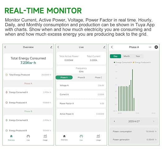 WiFi Energy Monitor with 2 * 300A Clamps, Real-Time Electricity Tracking - Image 7