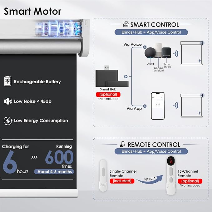 Motorized Roller Blinds with Remote Control & Solar Panel - Image 3