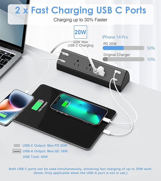 Desk Clamp Power Strip, 40W Fast Charging Station, Desktop Mount Surge Protector - Image 3