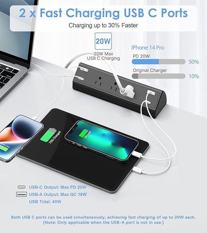 Desk Clamp Power Strip, 40W Fast Charging Station, Desktop Mount Surge Protector - Image 2