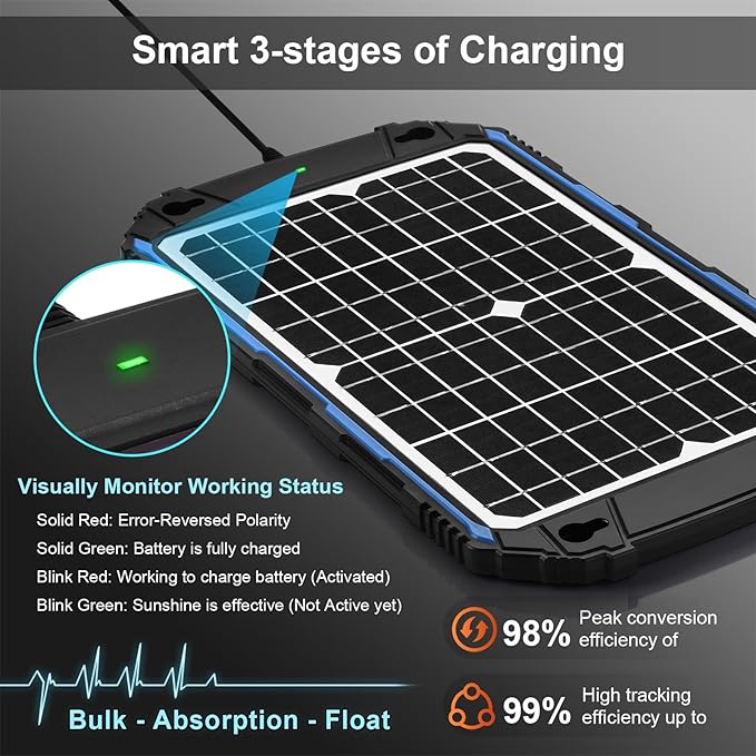 SUNER POWER Waterproof 12W 12V Solar Battery Charger & Maintainer Pro, Built-in - Image 3